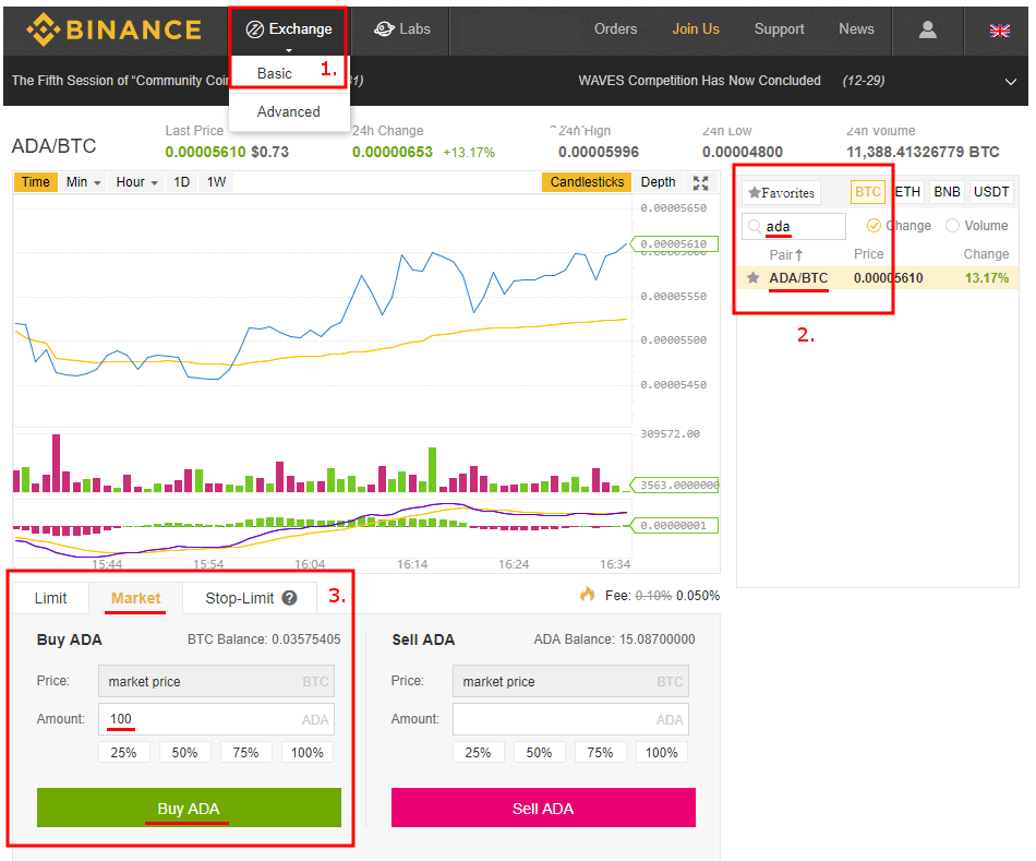 What Is Monaco Coin (MCO)?