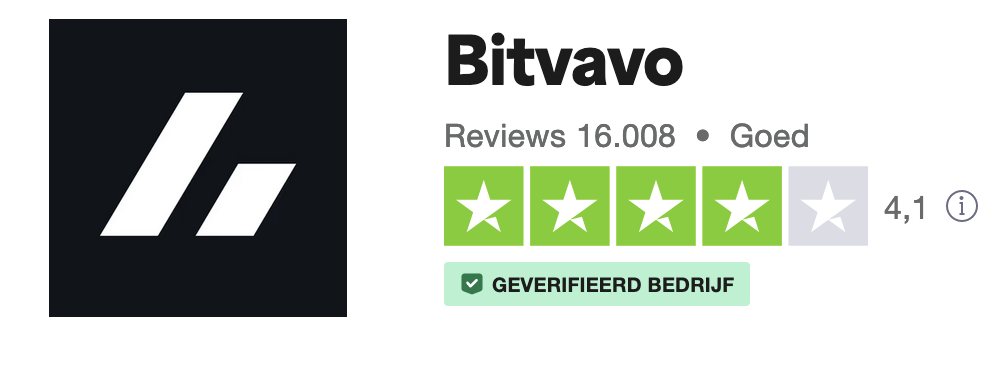 Bitvavo review 