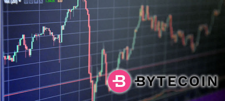 Waarde stijging bytecoin